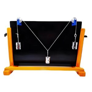 Parallelogram Law Apparatus | Gravesand