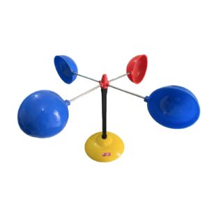 Anemometer Model