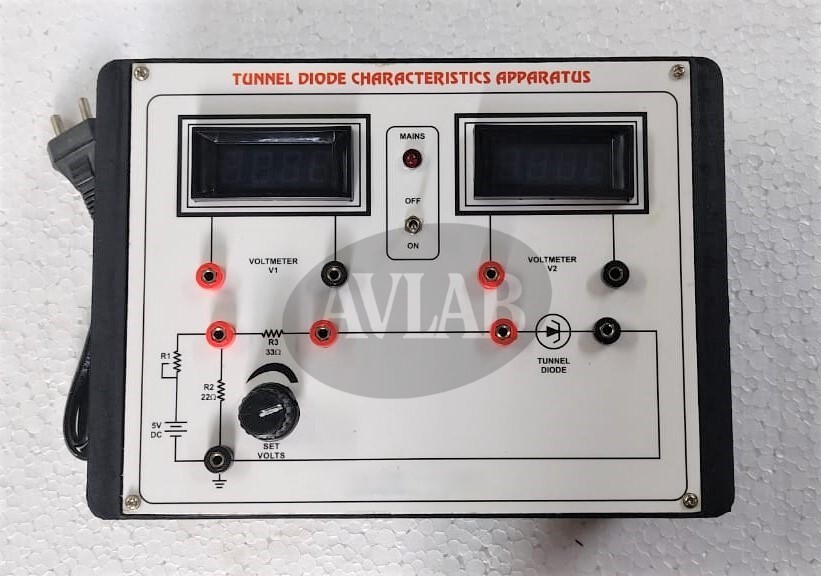 TUNNEL DIODE CHARACTERISTICS TRAINER 1 TUNNEL DIODE CHARACTERISTICS TRAINER