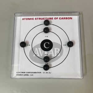 ATOMIC STRUCTURE OF CARBON MODEL