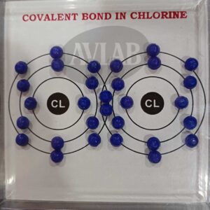 COVALENT BOND IN CHLORINE MODEL