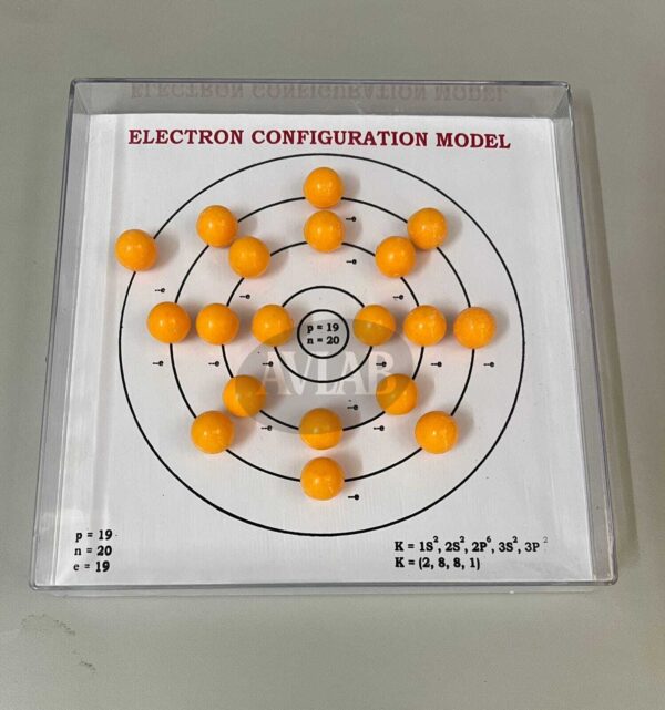 ELECTRON CONFIGURATION MODEL - Avlabenterprises