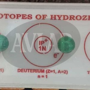 ISOTOPES OF HYDROZEN MODEL