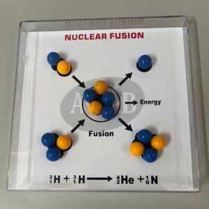 NUCLEAR FUSION MODEL