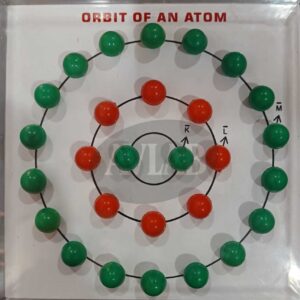 ORBIT OF AN ATOM MODEL