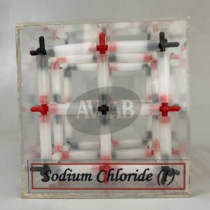SODIUM CHLORIDE MODEL