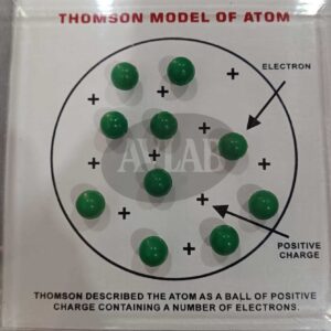 THOMSON MODEL OF ION MODEL