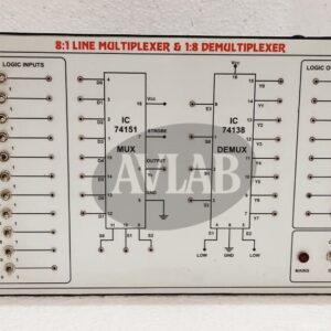 Multiplexer Demultiplexer Trainer