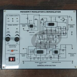 Frequency Modulation & Demodulation