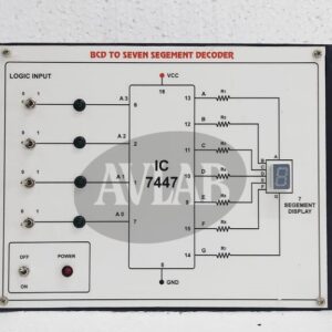 BCD To Seven Segment Decoder