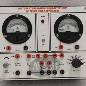 Voltage Stabilization Characteristics Of Zener Diode.