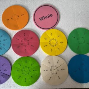 Magnetic Fraction Disk