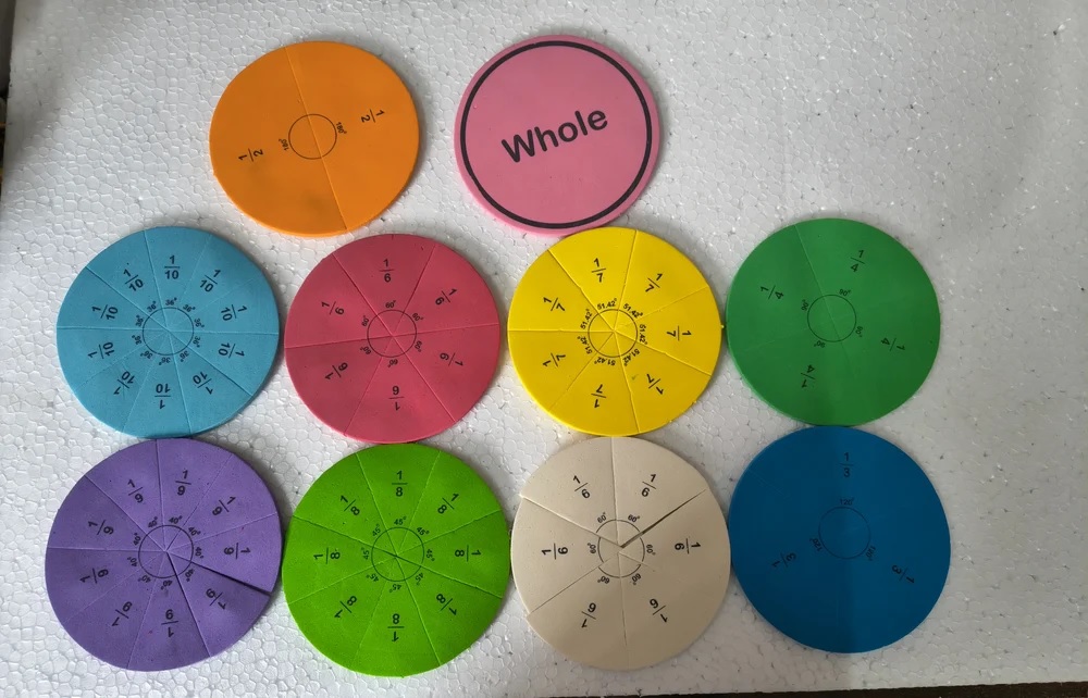 Magnetic Fraction Disk 1 Magnetic Fraction Disk